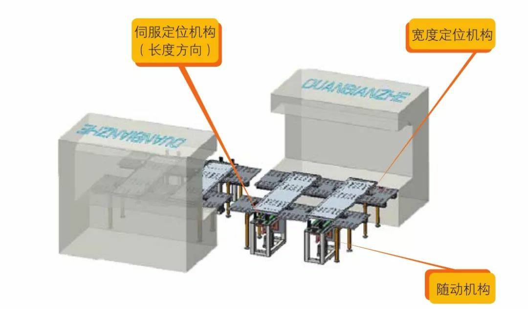 钣金加工产品在自动化及电梯行业中的应用 -开云手机在线登录入口(中国)开云有限公司